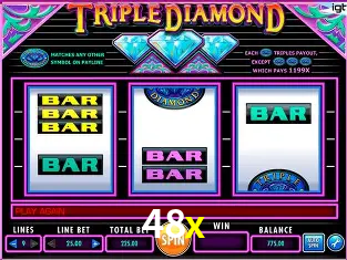 Symbols of Egypt Slot - PG Soft